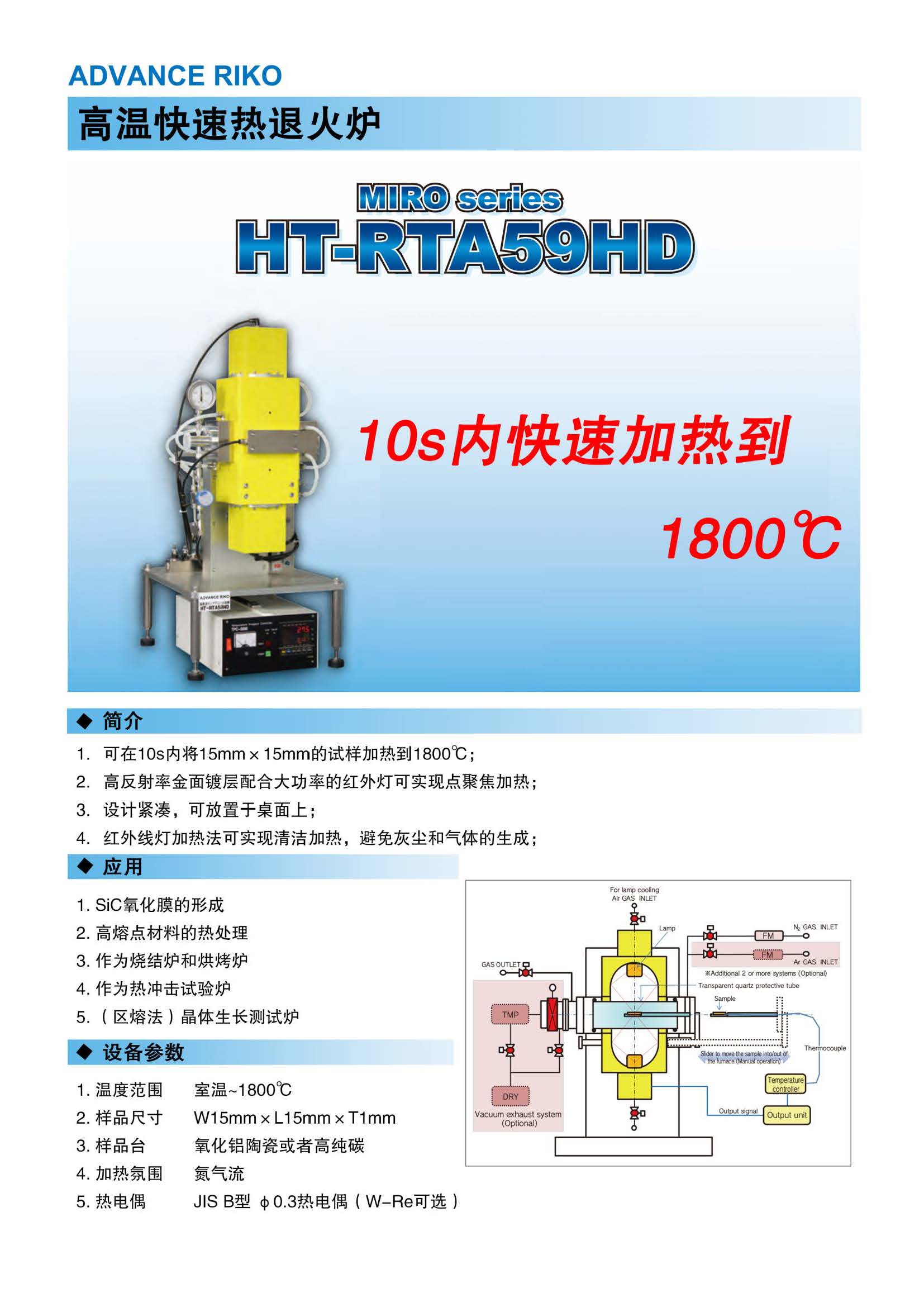 Advance Riko-HT-RTA59HD高溫高速熱退火爐_頁面_1.jpg