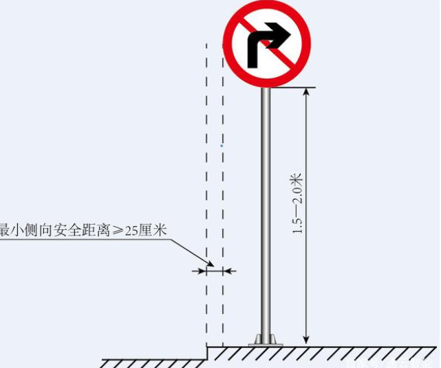 交通標志桿件的配套應(yīng)用有哪些？